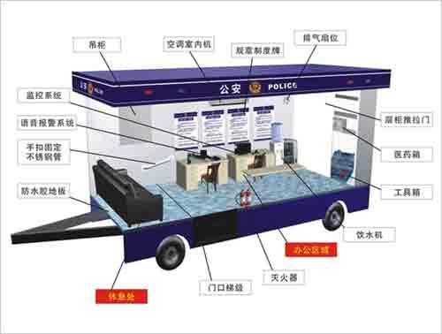 向秀芳主页-盖世轿车